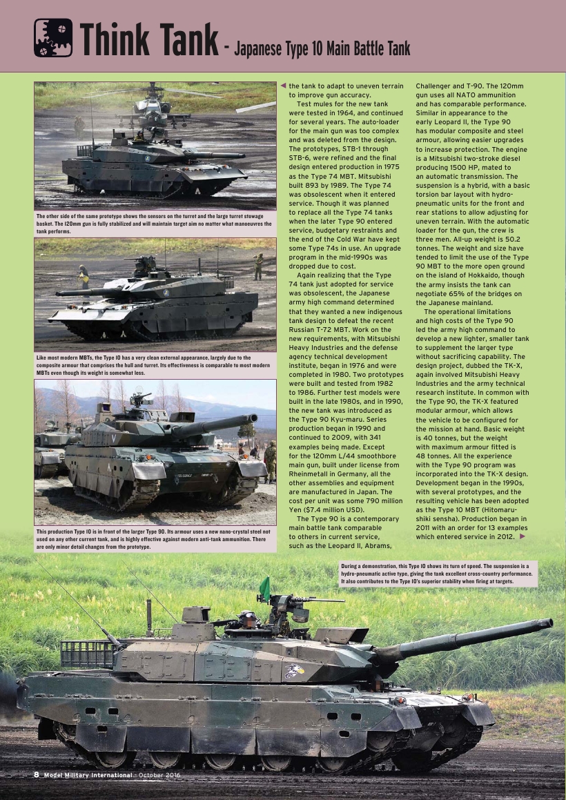 Model Military International 2016-126
